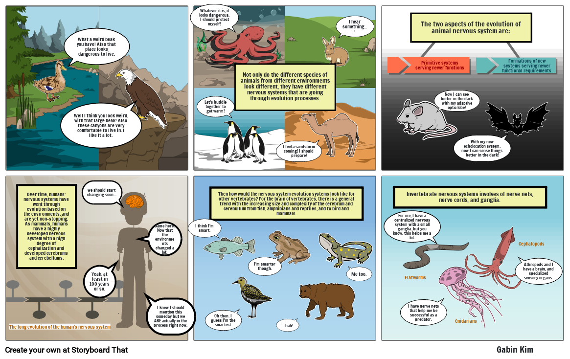 THE ENDOCRINE AND NERVOUS SYSTEMS IN LIVING BEINGS.