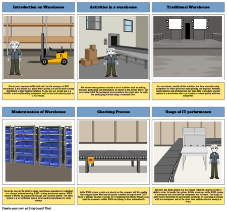 The Advantages of ASRS warehouse
