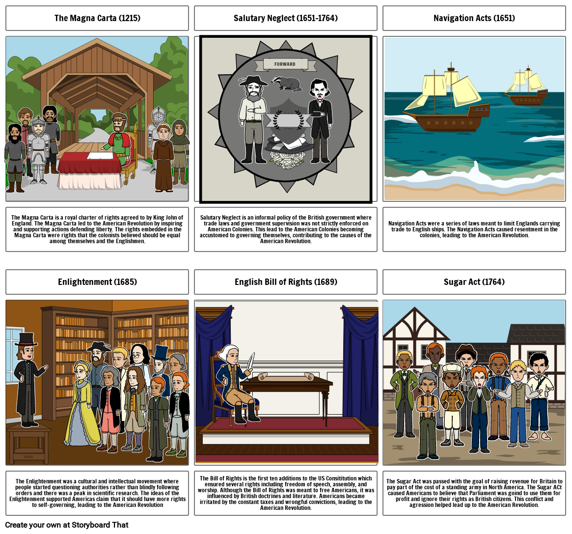 Revolution Story Board Part I