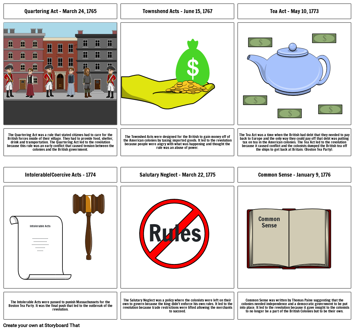 revolution-story-board-part-ii-storyboard-por-12741311