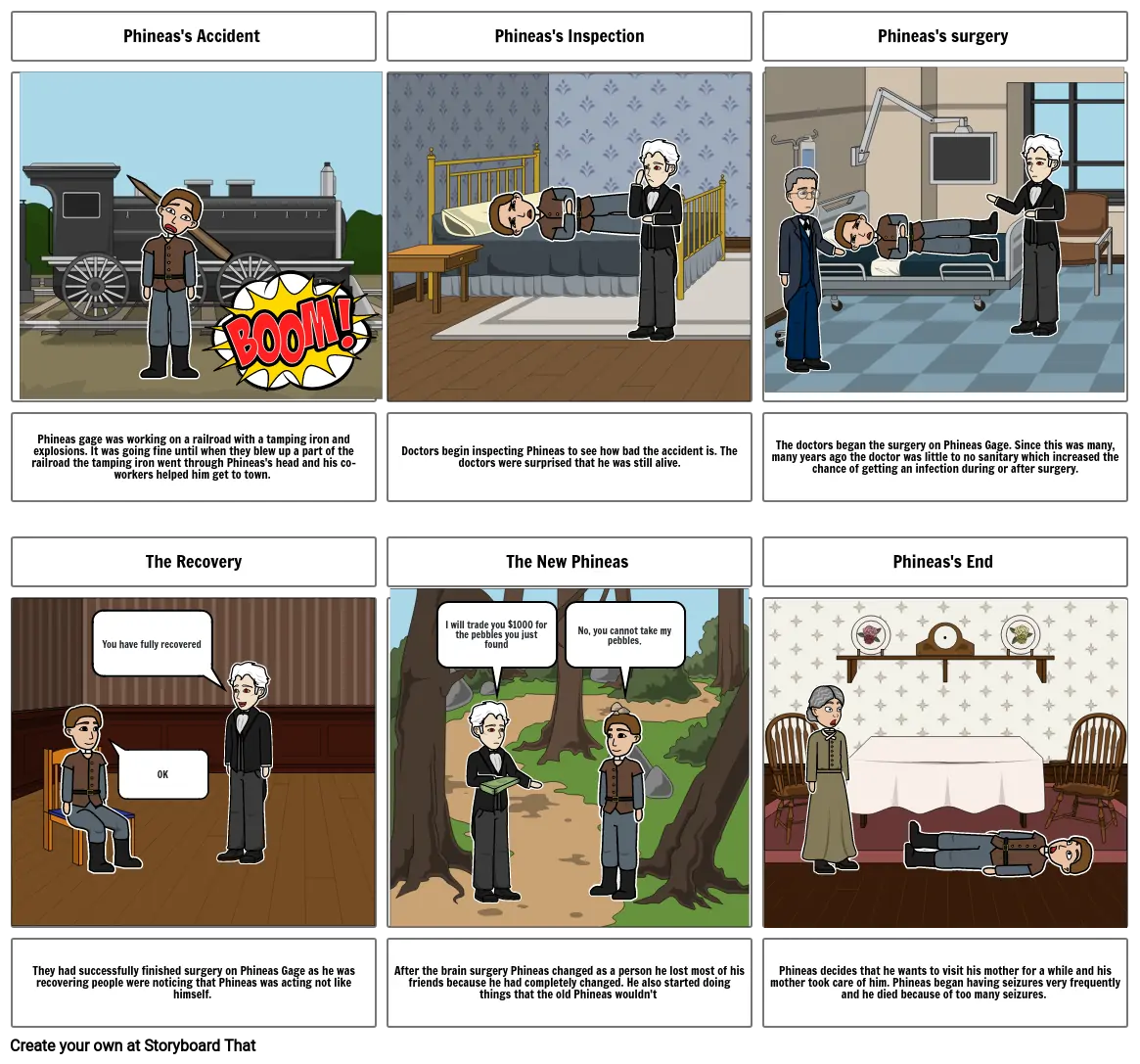 Phineas Gage&#39;s Story