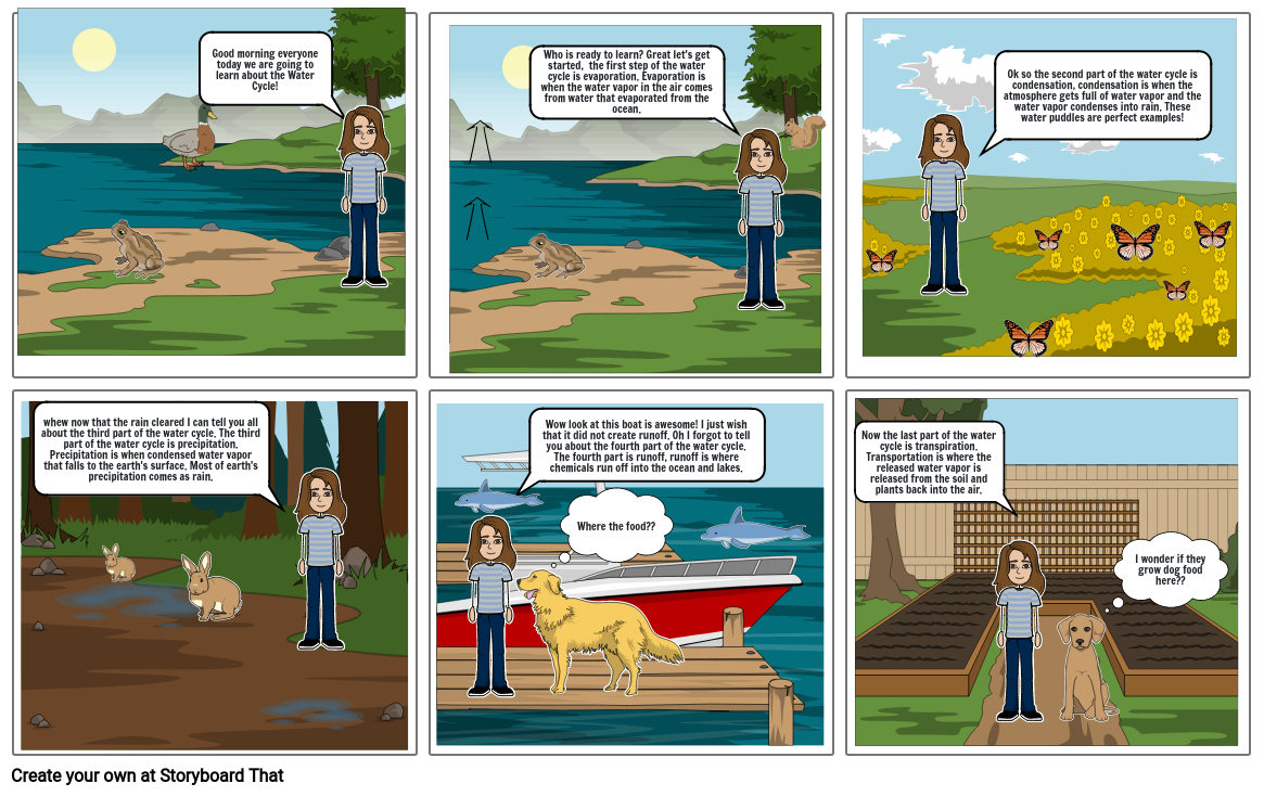 Water Cycle Storyboard By 128d31ad