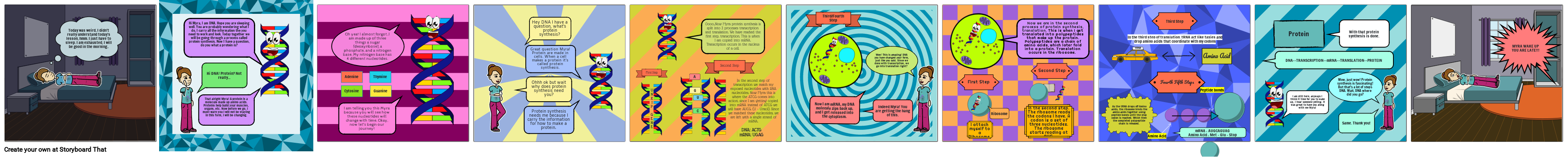 Protein Synthesis