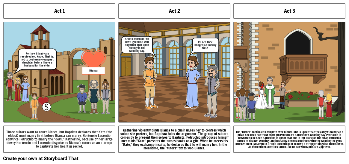 taming of the shrew a1-a3 Storyboard by 12c33080