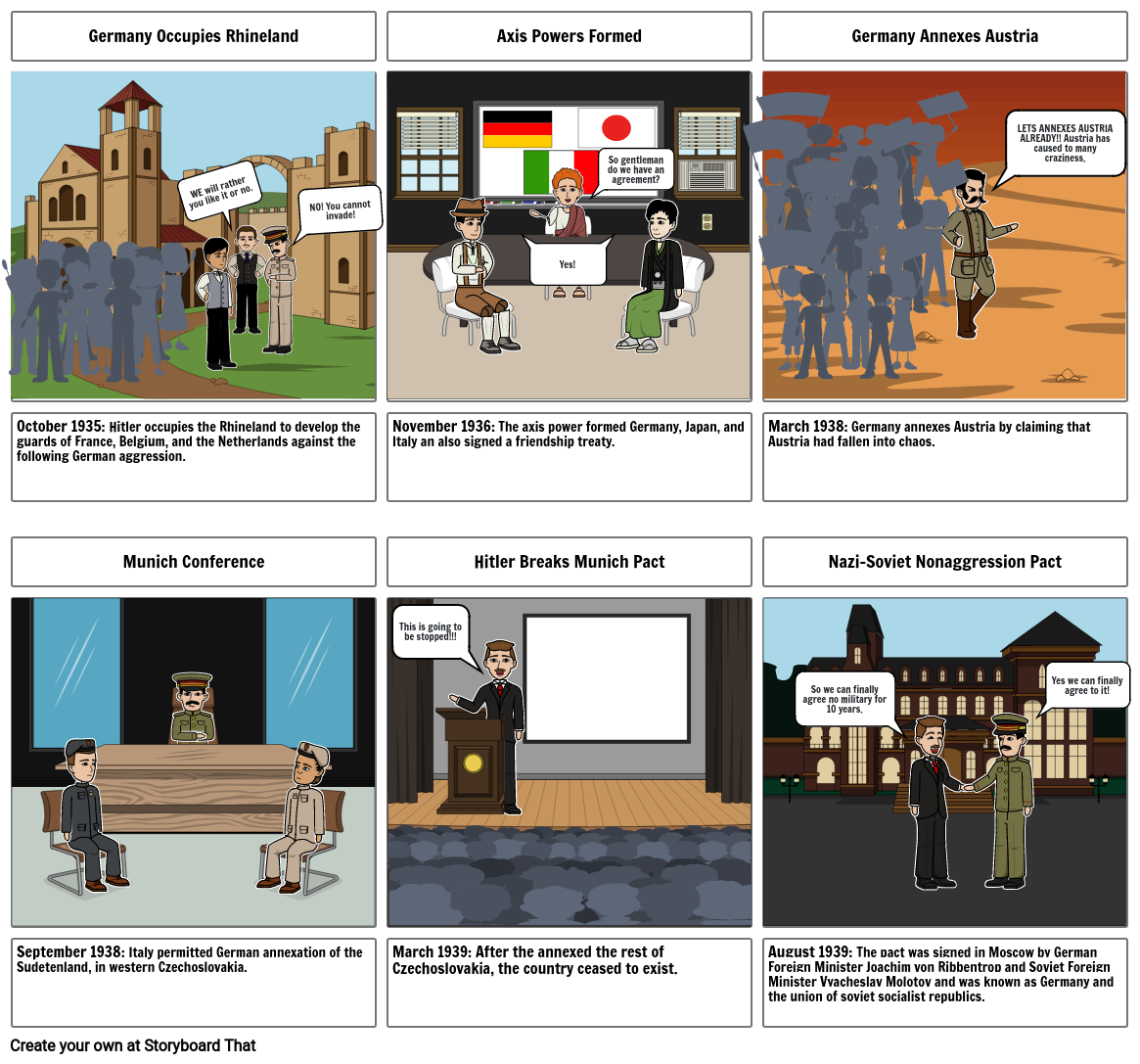 WWII Storyboard Project Storyboard by 12d1afcb