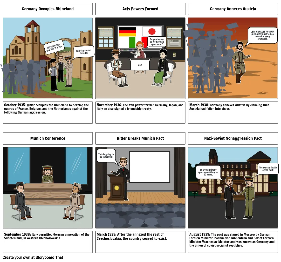 WWII Storyboard Project