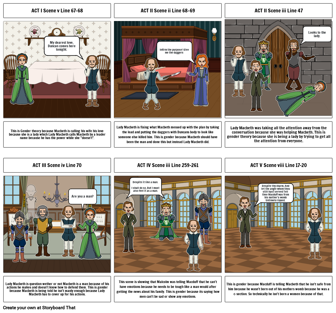 Unknown Story Storyboard per 12d611e3