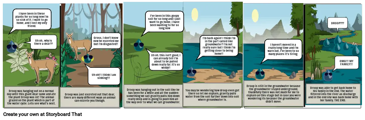 water cycle part 2