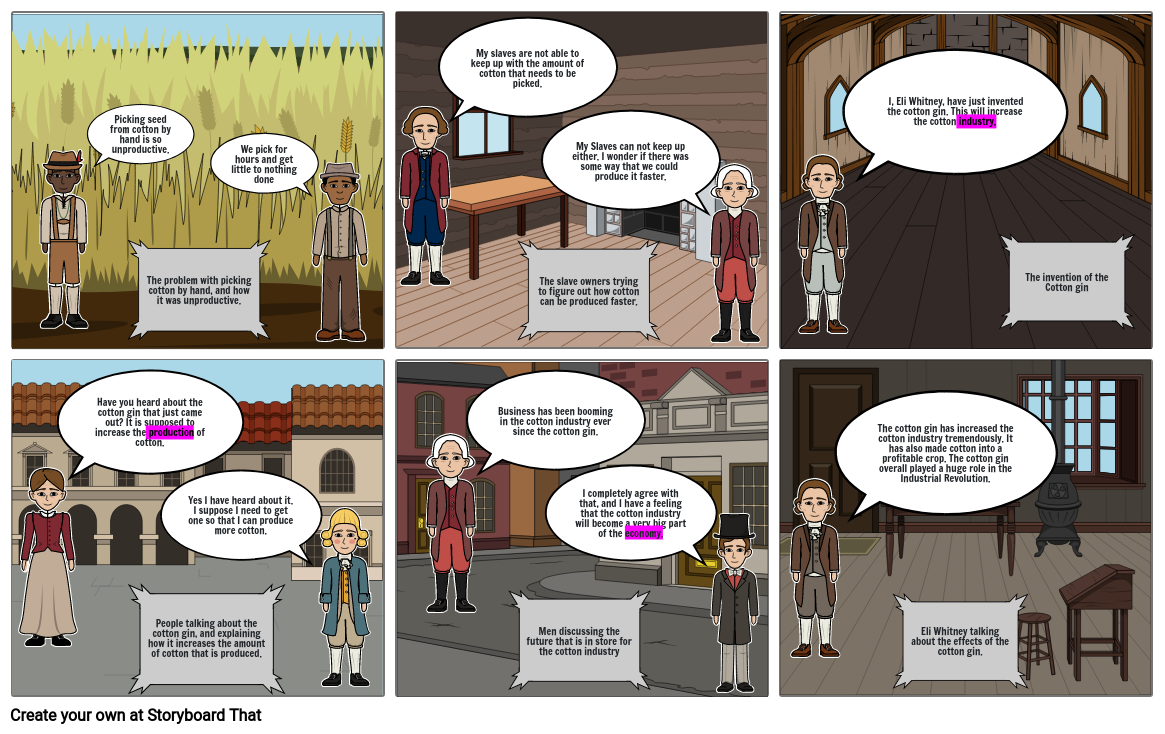 Eli Whitney and the affect of the Cotton Gin Storyboard