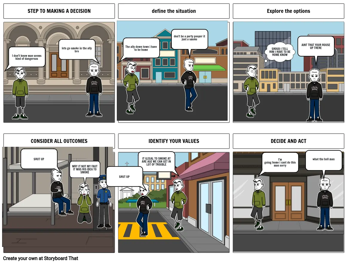 decision making comic strip