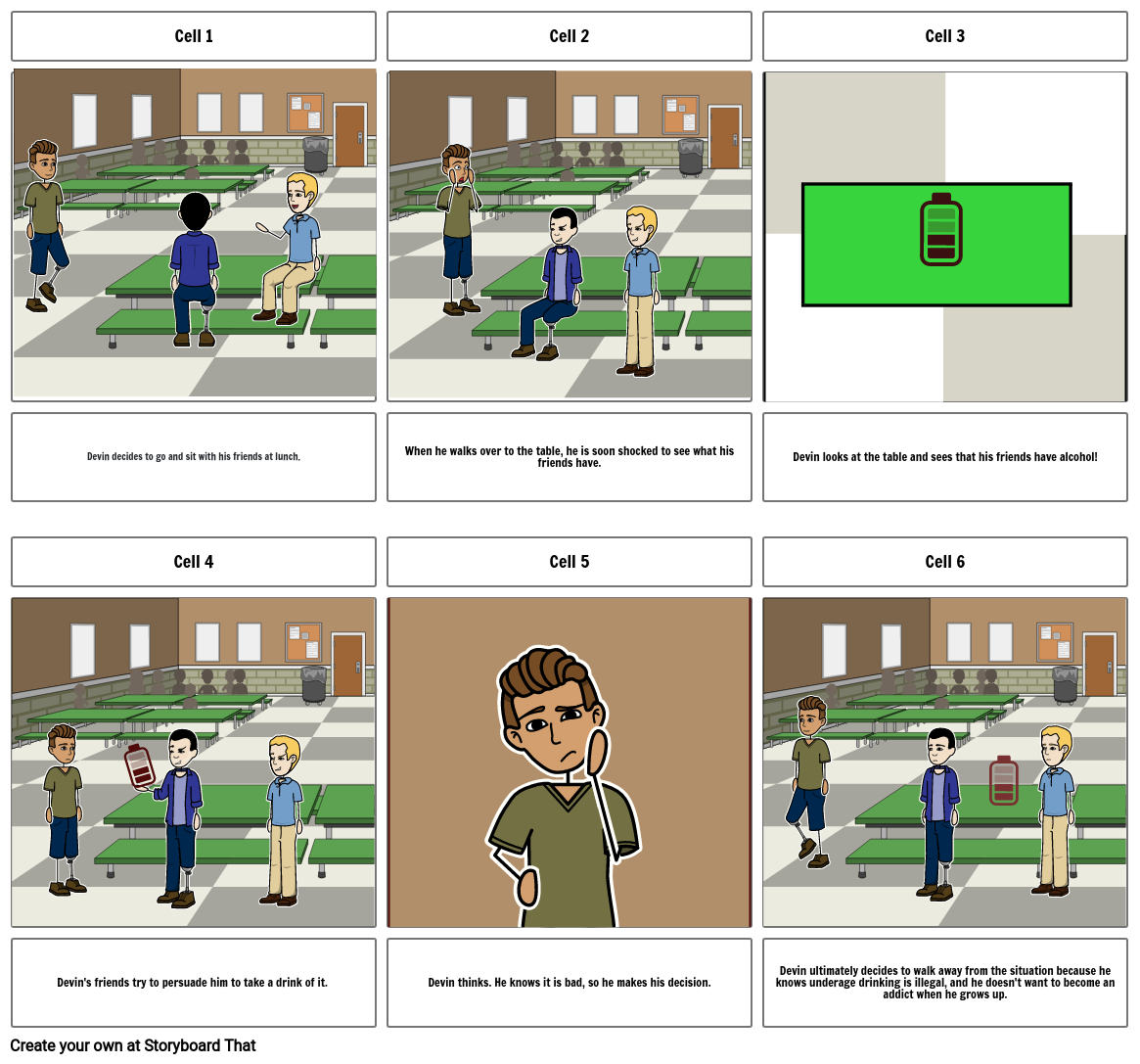 Decision Making Comic Strip - Health 1A - Lucas Torrez