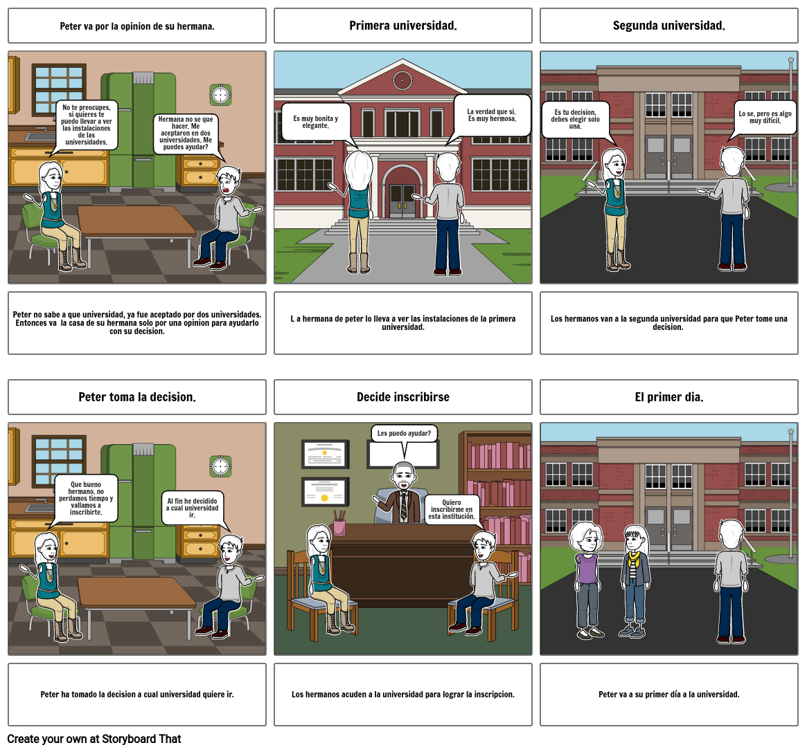 decision-making-storyboard-by-1317042826