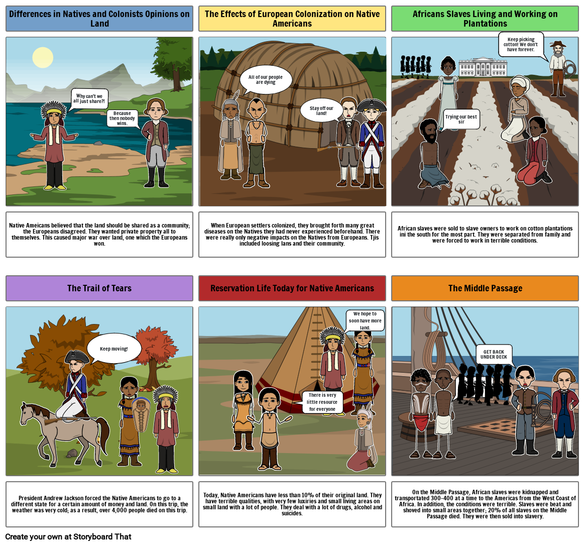 Social Studies Colonization Cartoon Storyboard