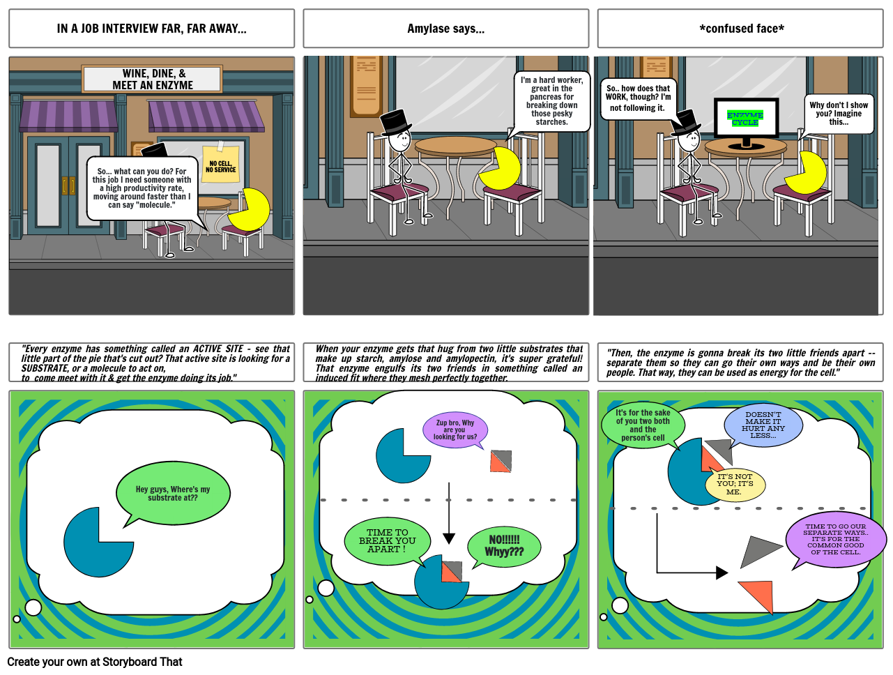 Enzymes Storyboard by 131c9453