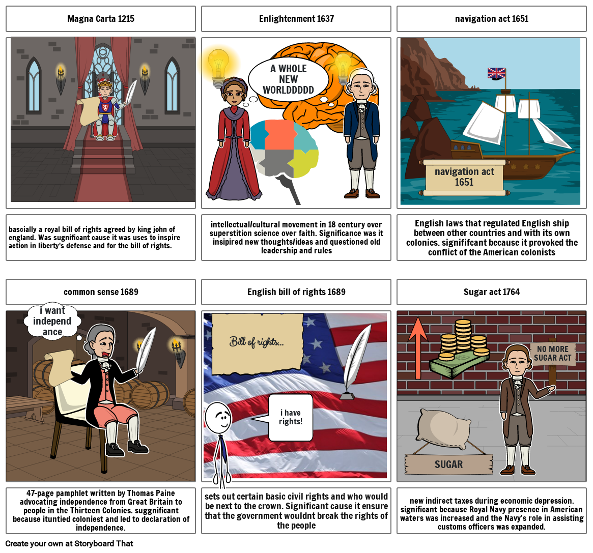 Revolution Story Board Part I