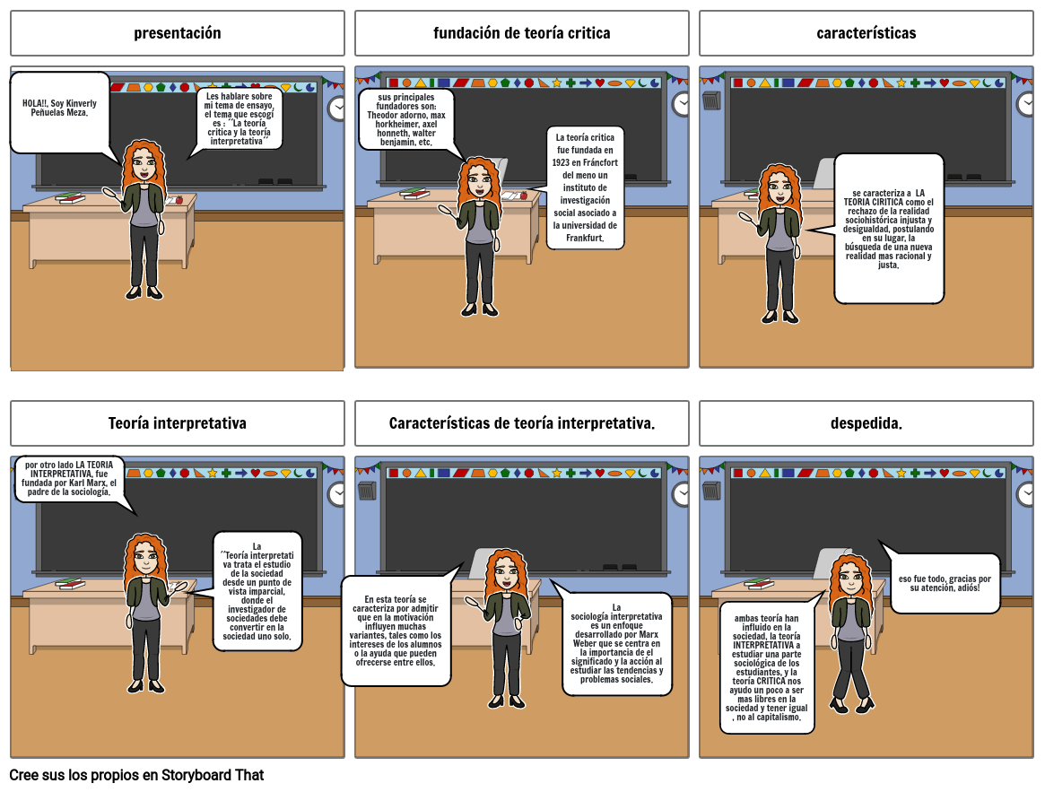 teoría critica y interpretativa. ICS