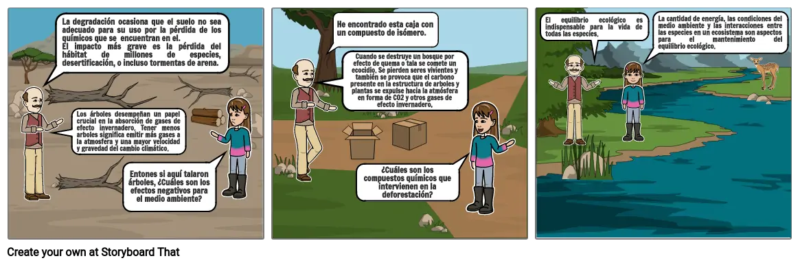 Comic biología y química