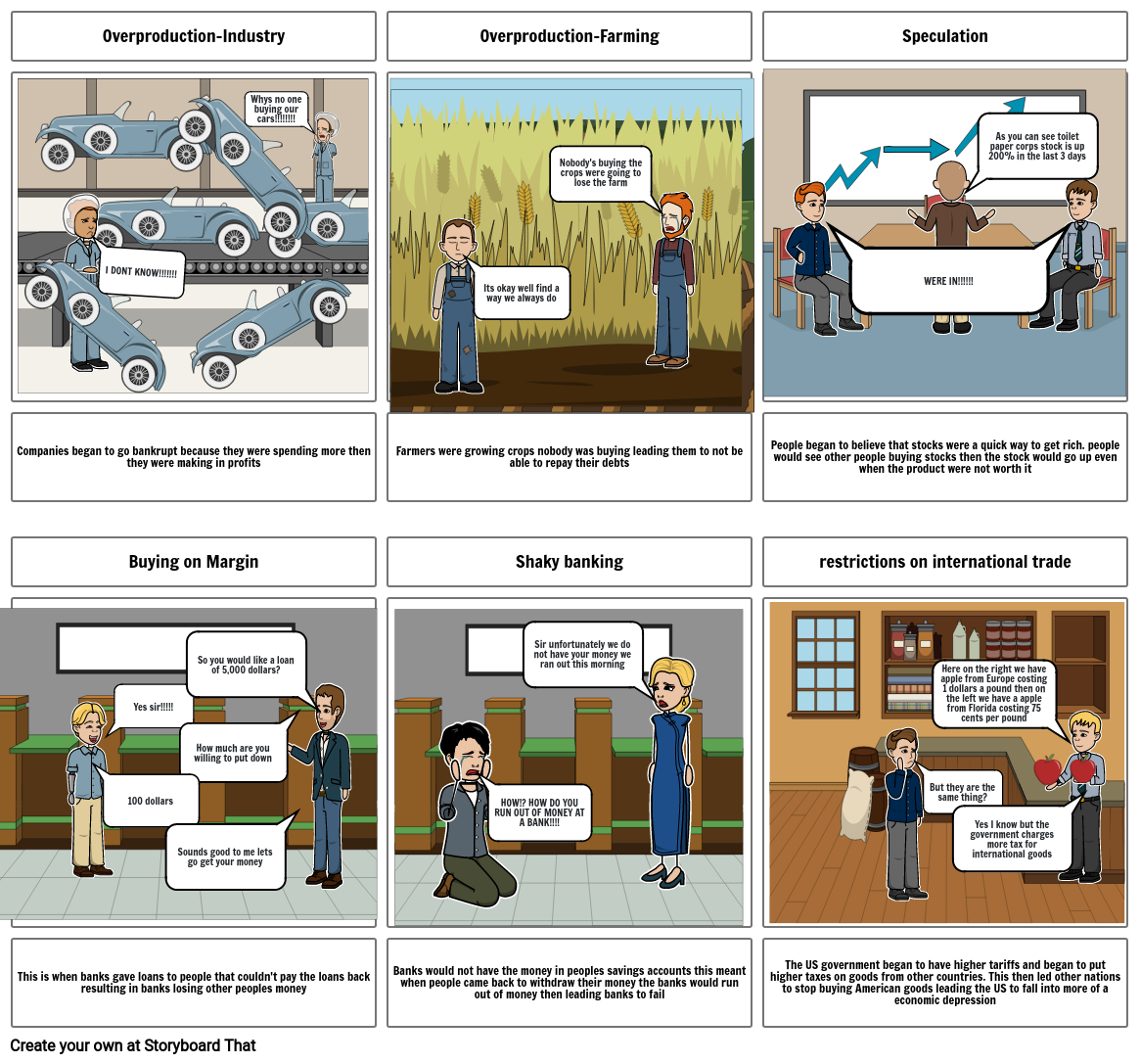 Causes Of The Great Depression Storyboard By 135b7c9b