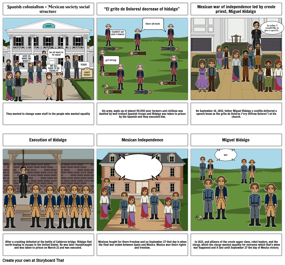 Mexican independence Storyboard par 135ca5f7