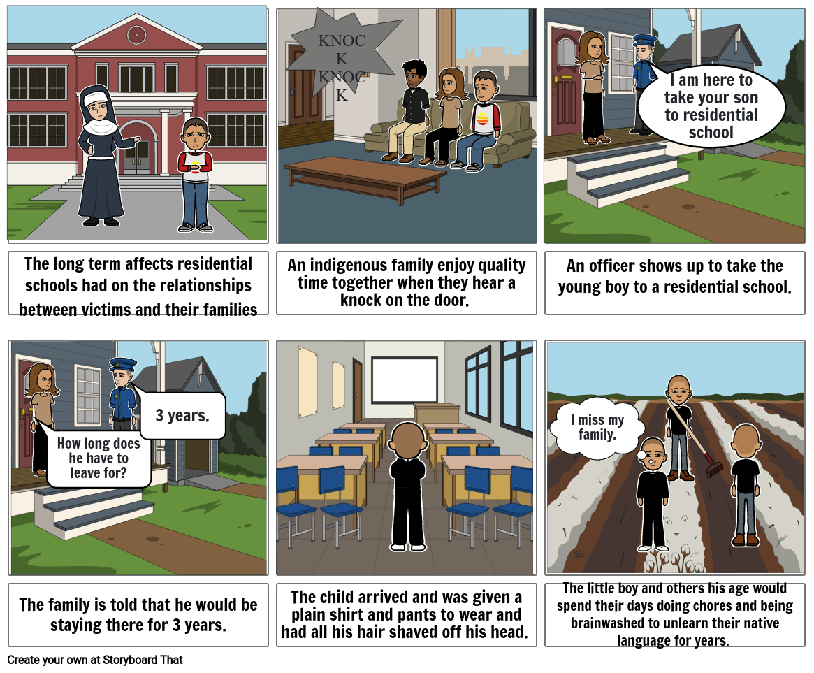 thematic indigenous understanding Storyboard by 136bf460