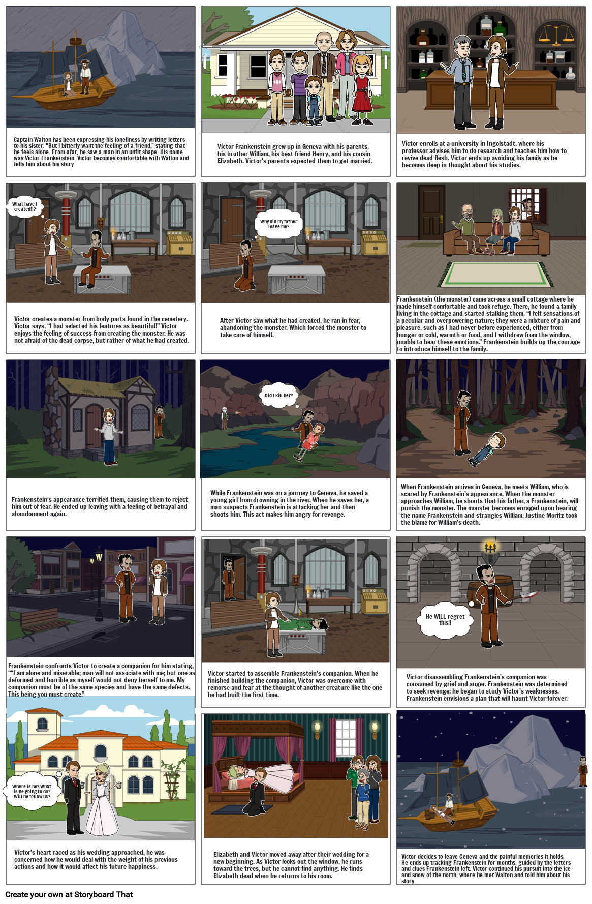 Frankenstien Storyboard By 13845255 frankenstien-storyboard-by-13845255