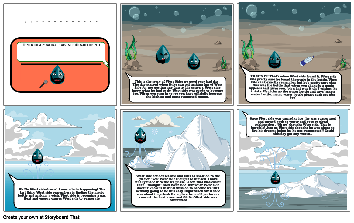 My Water story Storyboard par 1397b95f