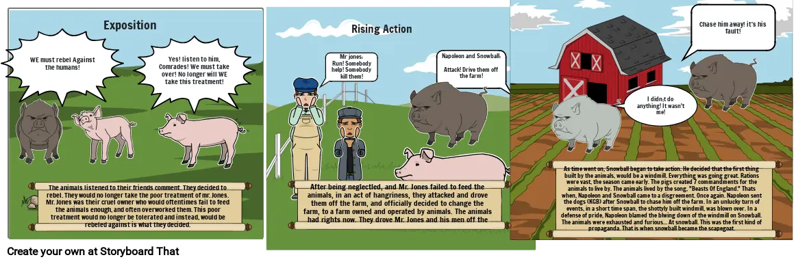 Animal Farm Storyboard