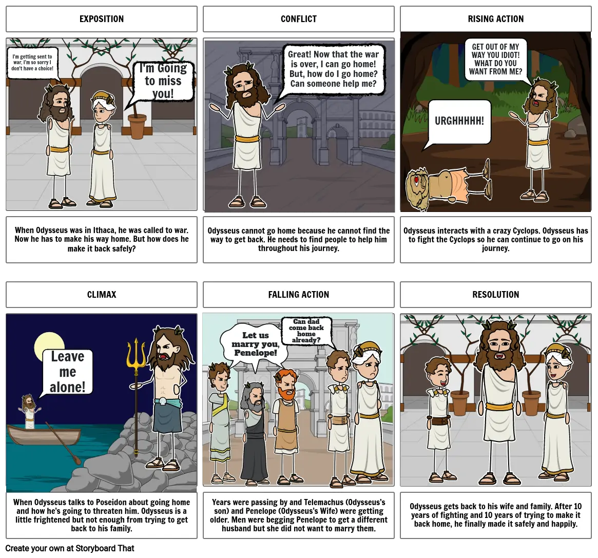 The Odyssey