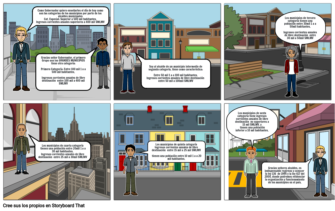 Importancia estructura de los municipios Storyboard