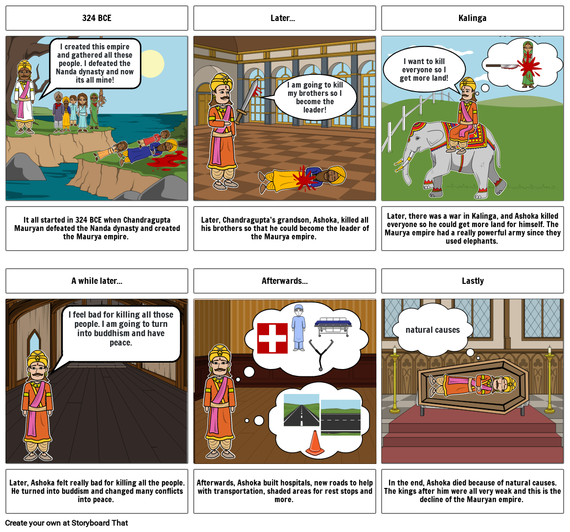 social-studies-storyboard-por-13e059f2