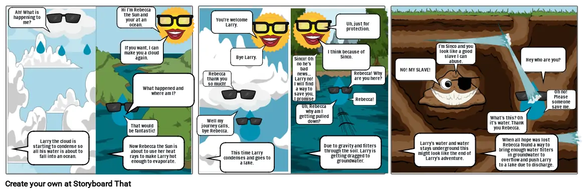 Water Cycle Part 1