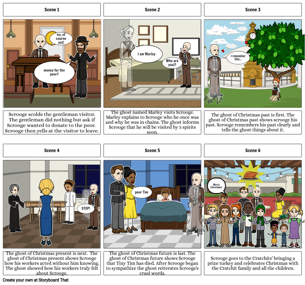 A Christmas Carol Storyboard por 14259fbc