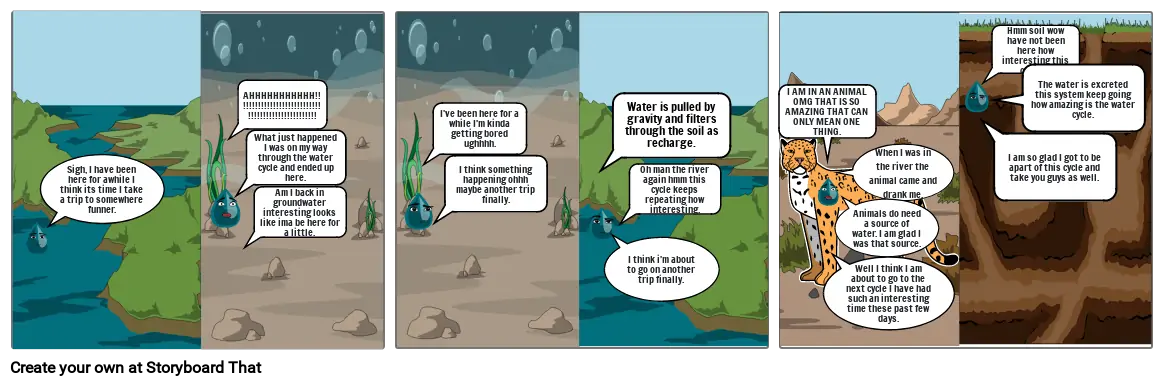 Water cycle part 2