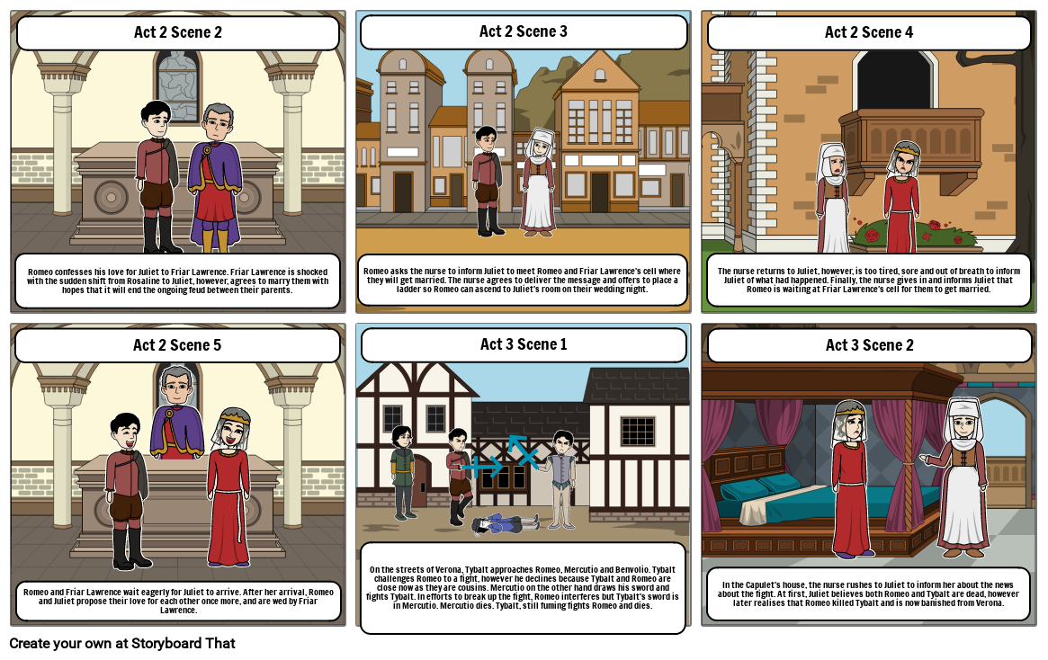 Szenenanalyse Romeo Und Julia 2 Akt 2 Szene romeo act 2 Storyboard by 143906ab