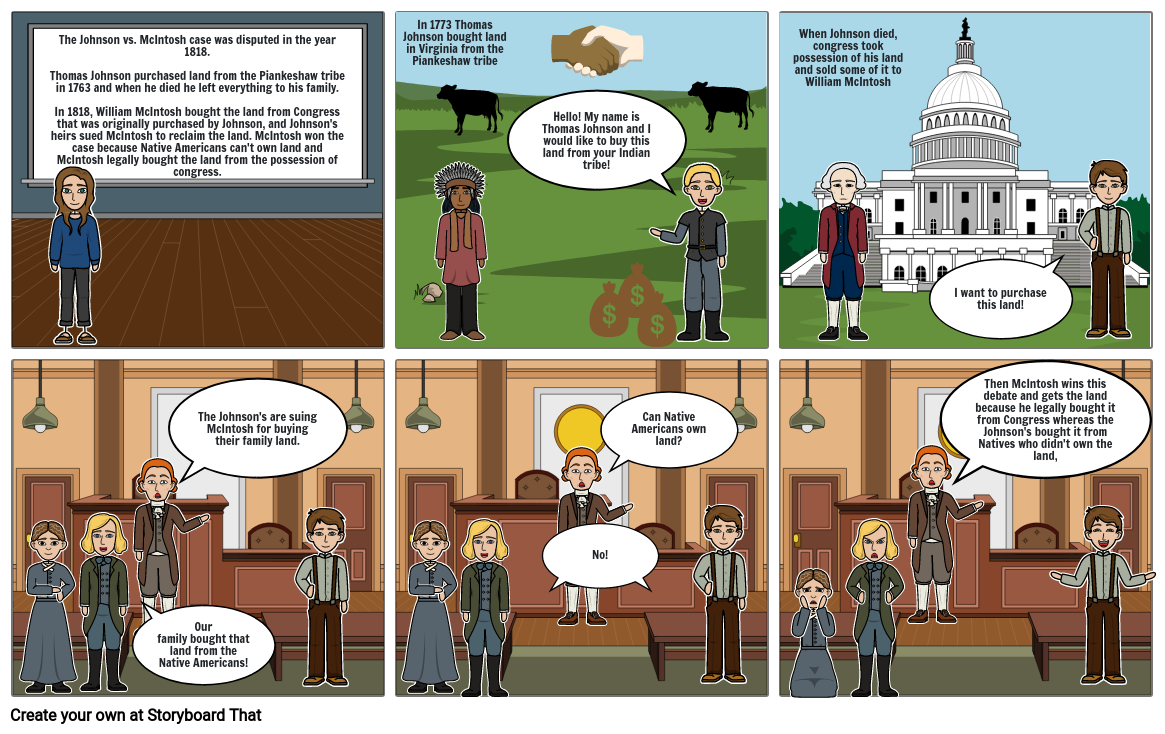 History Storyboard por 143cb7af