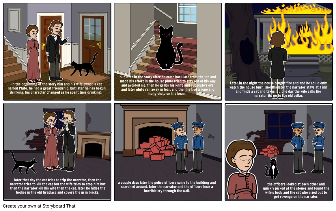 Edgar Allen Poe: the black cat summary