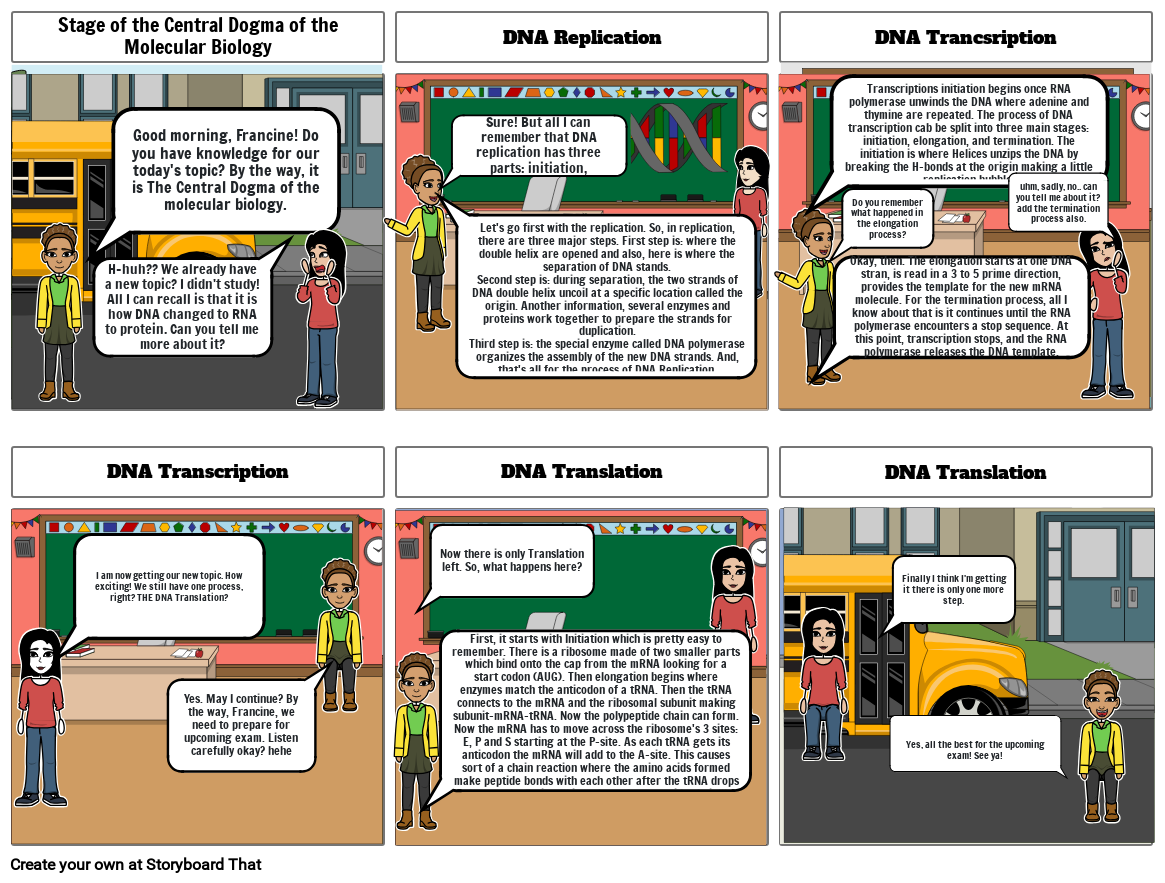 The Central Dogma Stage Storyboard by 14747fb2