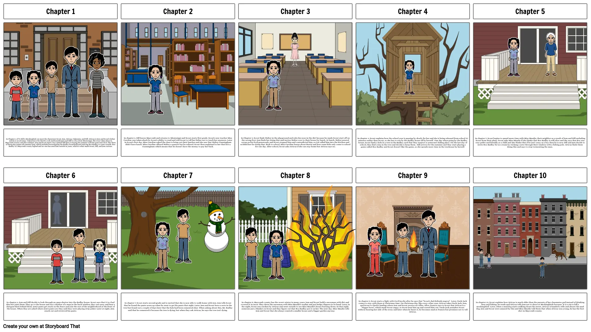 English Storyboard