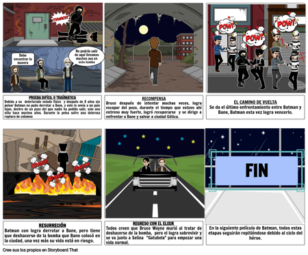 EL VIAJE DEL HÉROE  2