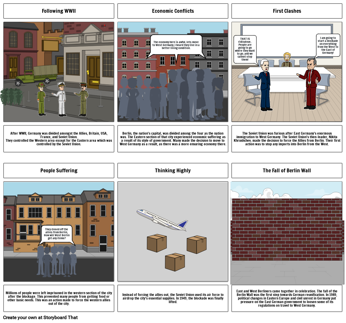 The Fall of Berlin Wall