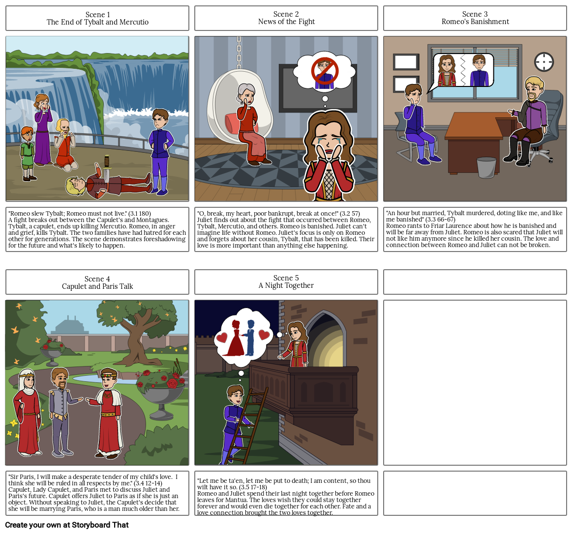 Romeo and Juliet Comic strip Storyboard by 14bebe5f