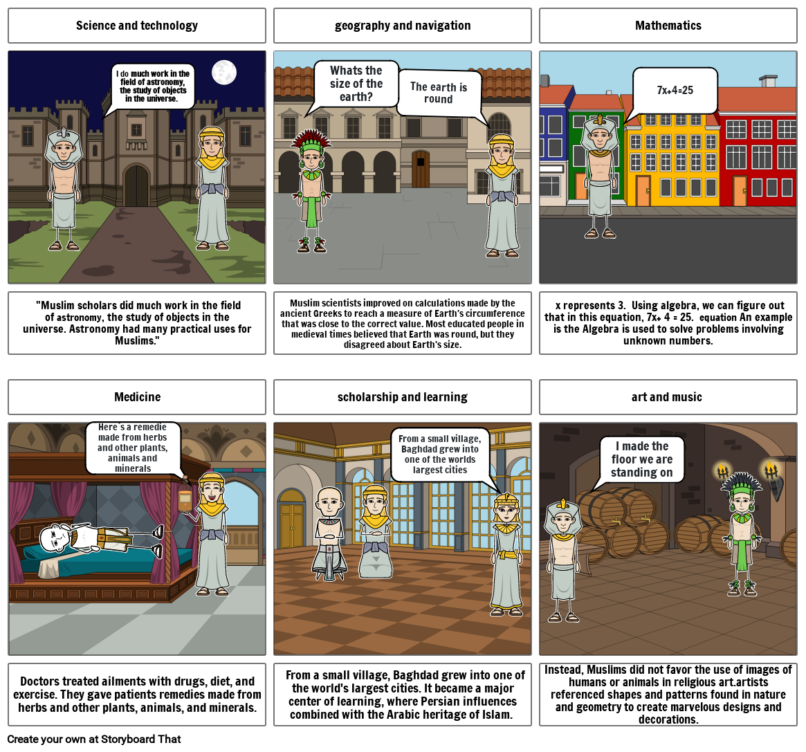 Muslim innovations and adaptation Storyboard by 14c0b83f