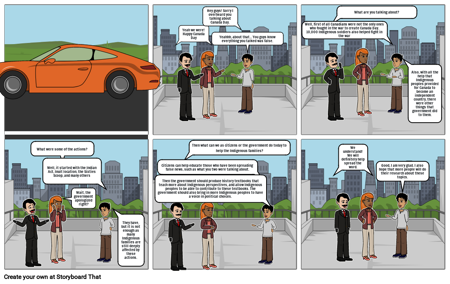 Native Studies - Confederation