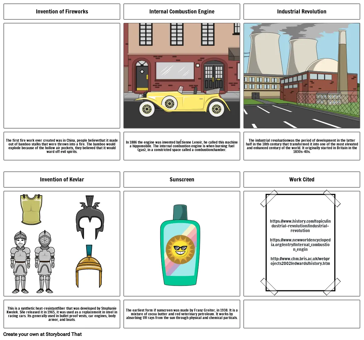 The History of Chemistry