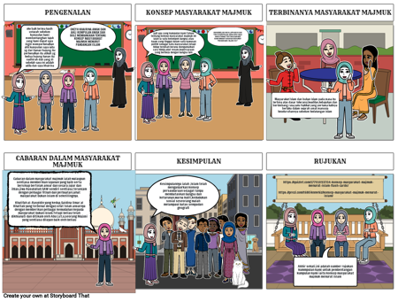KONSEP MASYARAKAT MAJMUK MENURUT PANDANGAN ISLAM