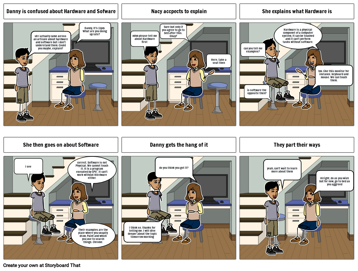 Hardware and software storyboard by 14ee77ef