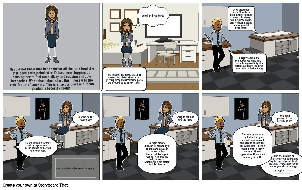 Carotid Artery disease Storyboard by 150903db