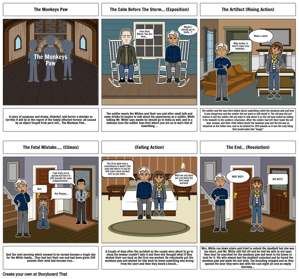 The Monkeys Paw Storyboard por 15158e9c