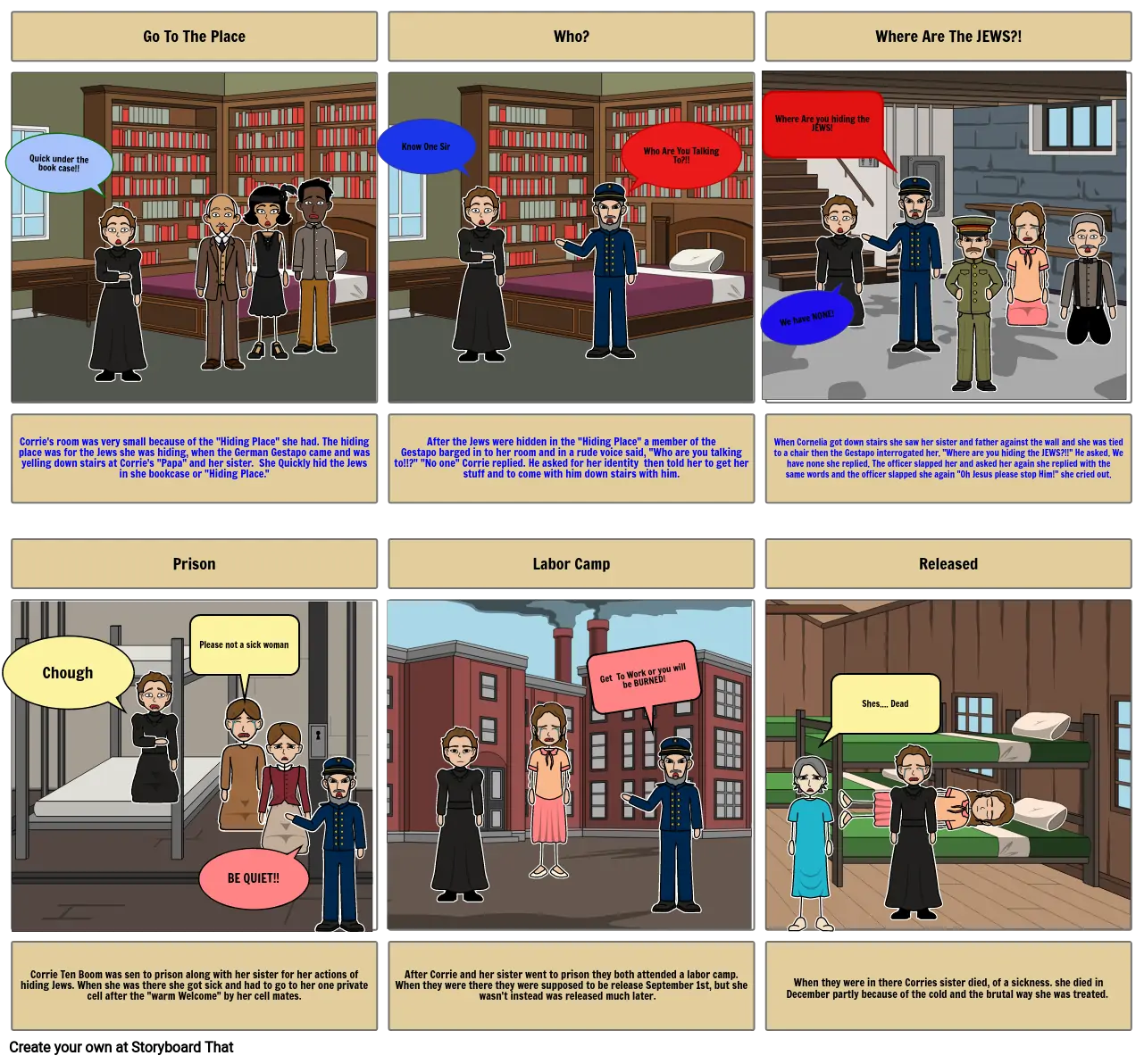 corrie ten boomstory board Storyboard by 152c7b53