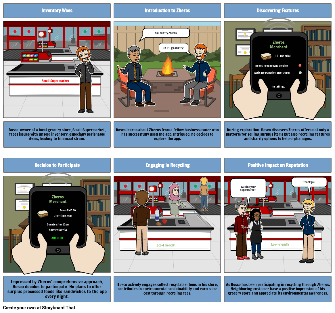 BIT310 Customer Journey Grocery Storyboard Par 15671672 an-old-black-and-white-photo-of-people-in-a-grocery-store-looking-at